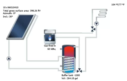 [Hearth.com] The TRUTH in efficiency ratings