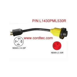 [Hearth.com] Generator hookup help