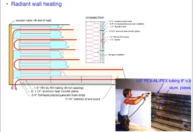 [Hearth.com] General Radiant Question