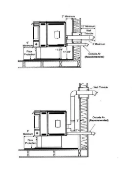 [Hearth.com] 8" chimney to pellet vent???