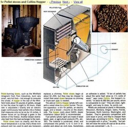 Interesting tidbit of pellet stove history