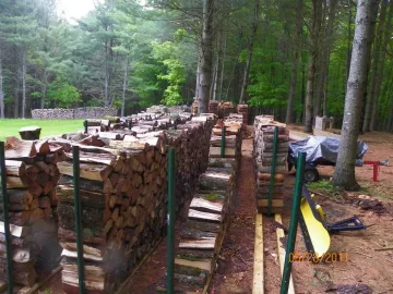 [Hearth.com] Splitting & Stacking this winters haul.