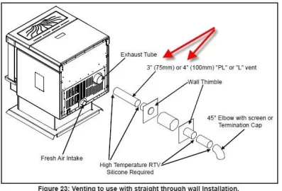 [Hearth.com] installing EF2