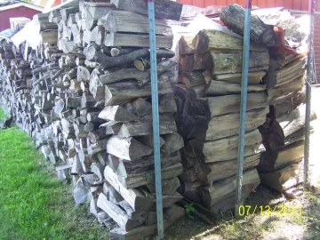 [Hearth.com] How many wood piles do you have?