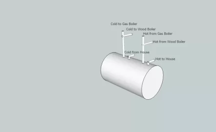 [Hearth.com] Storage Piping