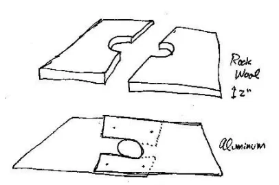 [Hearth.com] Block Off Plate Made (Pics & Questions)