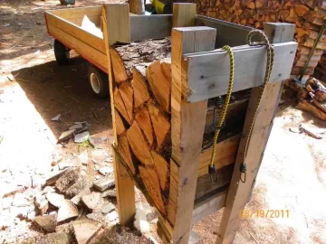 [Hearth.com] Back To Firewood