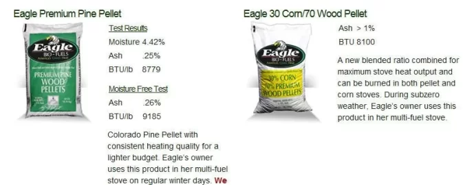 [Hearth.com] Anyone try the Eagle Bio Fuels