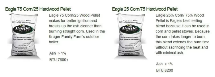 [Hearth.com] Anyone try the Eagle Bio Fuels