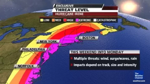 [Hearth.com] Batten down the hatches......