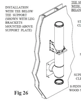 [Hearth.com] Class A chimney install below grade.