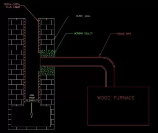[Hearth.com] Chimney to Stovepipe transition