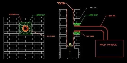 [Hearth.com] Chimney to Stovepipe transition