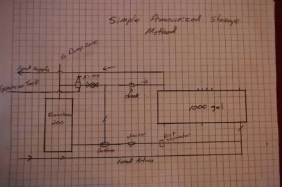 [Hearth.com] Suggestions on storage tank piping, drawings now included