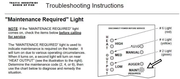 [Hearth.com] Avalon astoria (auger fault code)
