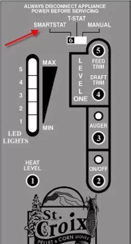 [Hearth.com] 5 year old pellet stove - St Croix York Insert?
