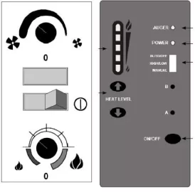 [Hearth.com] Enviro EF3 insert control panel/circuit board upgrade help