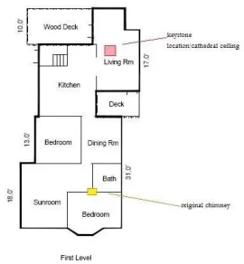 [Hearth.com] Heat Ducting for Wood Stove through basement