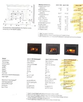 [Hearth.com] Jotul Rep Input..