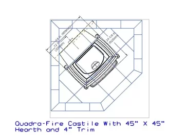 [Hearth.com] My Quadra-Fire Castile Build Thread - Finished!