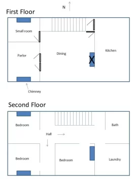 [Hearth.com] Stove size....Please help!