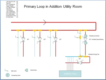 [Hearth.com] Length of Injection Loop and Webstone Purge Tee