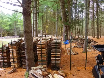[Hearth.com] Work Done Today