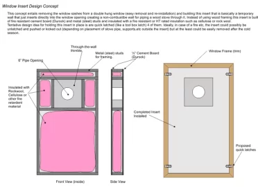 [Hearth.com] Through-the Wall idea