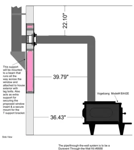 [Hearth.com] Through-the Wall idea