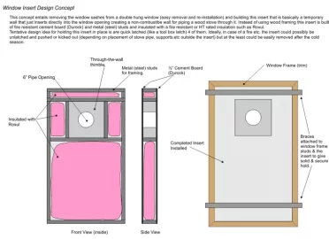 [Hearth.com] Through-the Wall idea