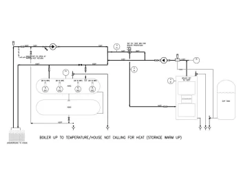 [Hearth.com] econoburn 150 with pressurized storage install and piping diagram