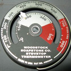 Should I be using a magnetic thermometer?