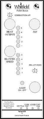 [Hearth.com] Whitfield WP2 Advantage series Powers on then off. Please help.