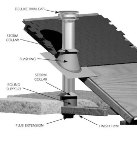 [Hearth.com] Questions about stove and chimney setkup