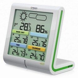 Indoor - outdoor thermometers. Anyone use one of these?