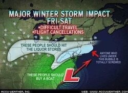 Nor'easter watch thread