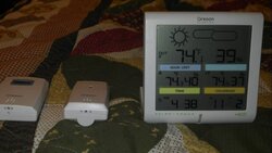 Remote Temp & Humidity Monitoring