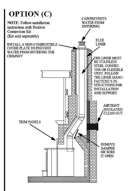 [Hearth.com] Need help with flex liner install on Buck 91 insert trying to replace a 'slammer' install.