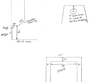[Hearth.com] Need help with flex liner install on Buck 91 insert trying to replace a 'slammer' install.