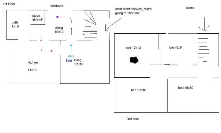 [Hearth.com] Too much for VL-17?