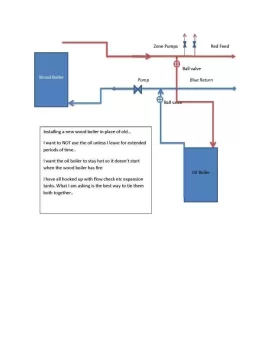 [Hearth.com] Need help with boiler piping