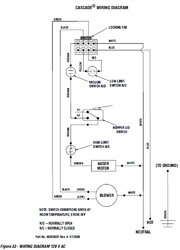 Cascade wiring diagram'.jpg