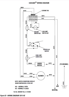 [Hearth.com] Whitfield Cascade shuts off completely
