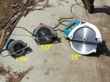[Hearth.com] I Love Getting New Tools