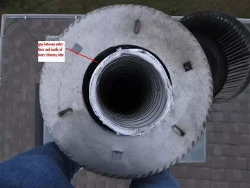 [Hearth.com] Space between magnaflex liner and prefab 8" chimney