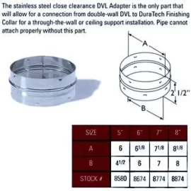 [Hearth.com] current wood stove owner switching to pellets have questions.