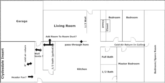 [Hearth.com] moving heat in a ranch <revisited>