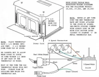 [Hearth.com] Older Buck insert noisy.