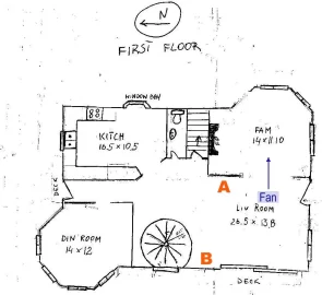 [Hearth.com] Newbie Questions / Advice