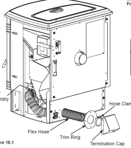 [Hearth.com] Are there any OAK designs that shut when there's no fire?